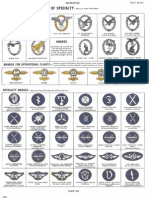 Luftwaffe Badges