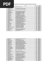 Download Alumni Fts by k03m SN188794671 doc pdf
