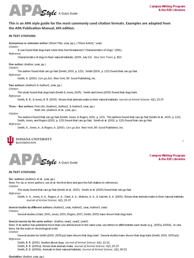 APA Style Guide | Digital Object Identifier | Apa Style