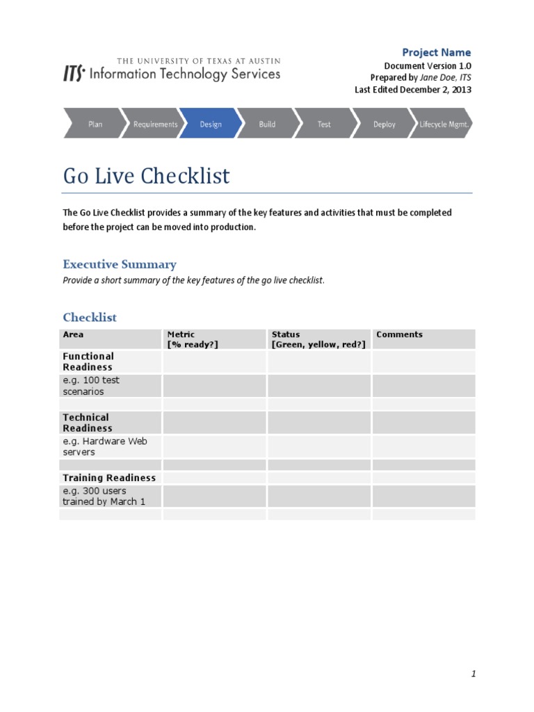 Go Live Checklist Executive Summary