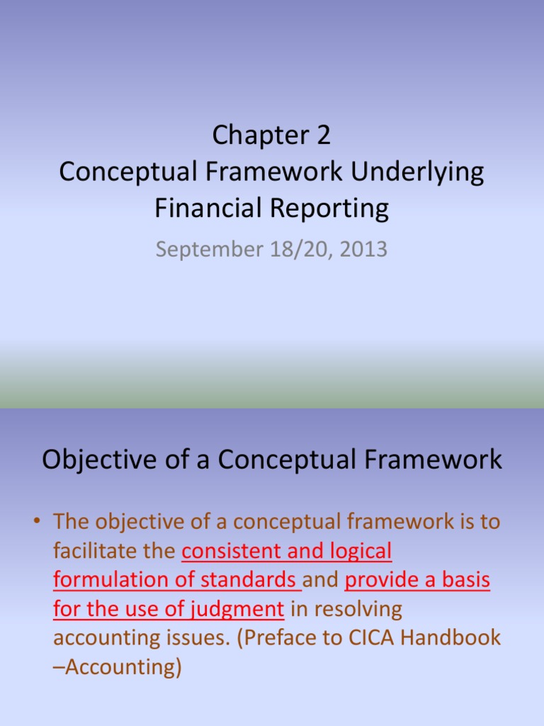 Chapter 2 PDF Historical Cost Fair Value