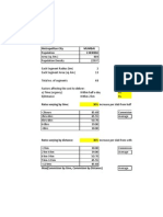 Financials