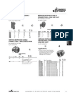 Service Entrance Ground Fittings