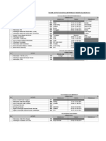 Takwim Kokurikulum Negeri Selangor Dan Kebangsaan 2014