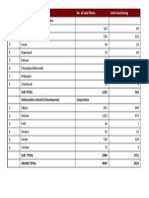 Na Shik Industrial Info