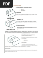 Classification of Faults