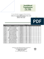 SouthWood Townhomes For Sale (August'09)