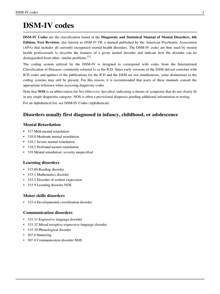 DSM-IV Codes: Disorders Usually First Diagnosed in Infancy, Childhood ...