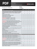 Rad Studio Feature Matrix