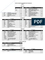 Bachelor of Science in Information Technology (BSIT) (BLANK)