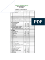 Laboratory Equipment List