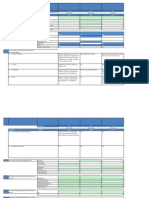 CPG FMCG Food Benchmark Study