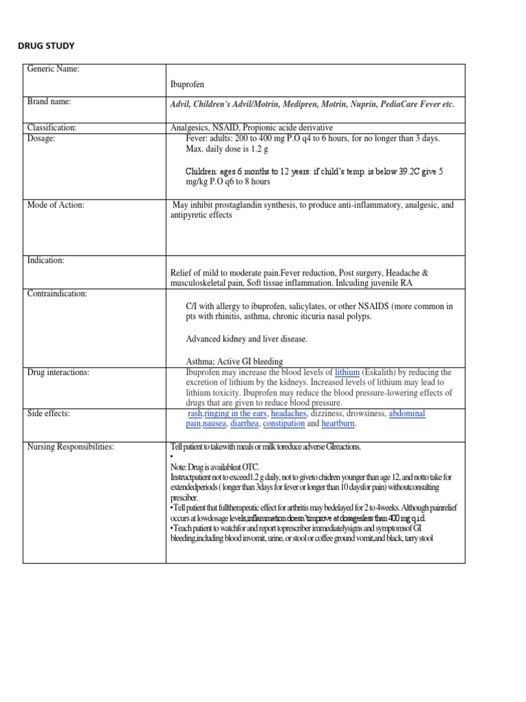Ibuprofen Nonsteroidal Anti Inflammatory Drug Medical Specialties