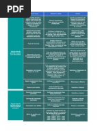 76269265 Diagnostico de Defeitos No Sistema Eletrico Automotivo