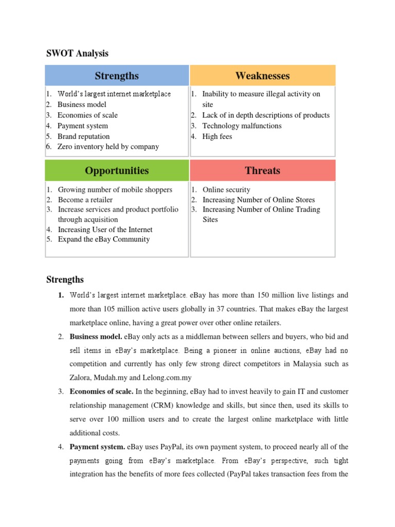 Swot Anaylsis Ebay PDF E Bay Online Shopping