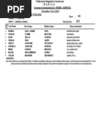 December 2012 Licensure Examination For Nurses (Iloilo City) | PDF ...