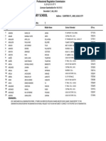 PRC Room Assignment for December 2013 Nursing Board Exam (Iloilo)