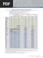 Download PISA 2012 Results Snapshot Volume I ENG by httpwwwanimalpoliticocom SN188911799 doc pdf