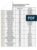 Candidats F