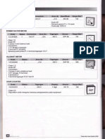 Maximum Demand Meter, Power Factor Meter, Kilowatt Meter and Hour Counter