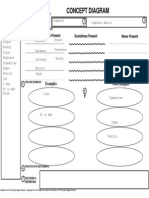 Vincent Trujillo Unit 2 Concept Diagram