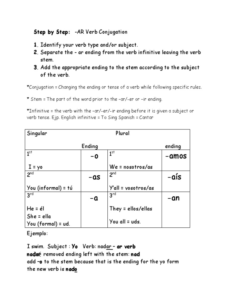 Conjugating -AR Verbs in Spanish | PDF | Language Arts & Discipline ...