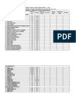 MIRIK HEALTHFOODS MONTHLY SALES REPORT