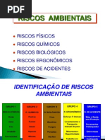 identificação de riscos ambientais