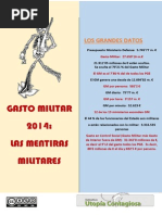 gasto 14.pdf