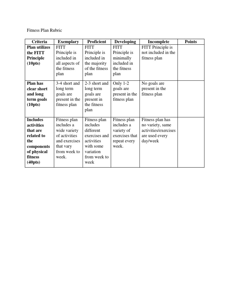 Fitness Plan Evaluation Rubric | PDF