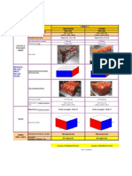 Info Pickandplacev5