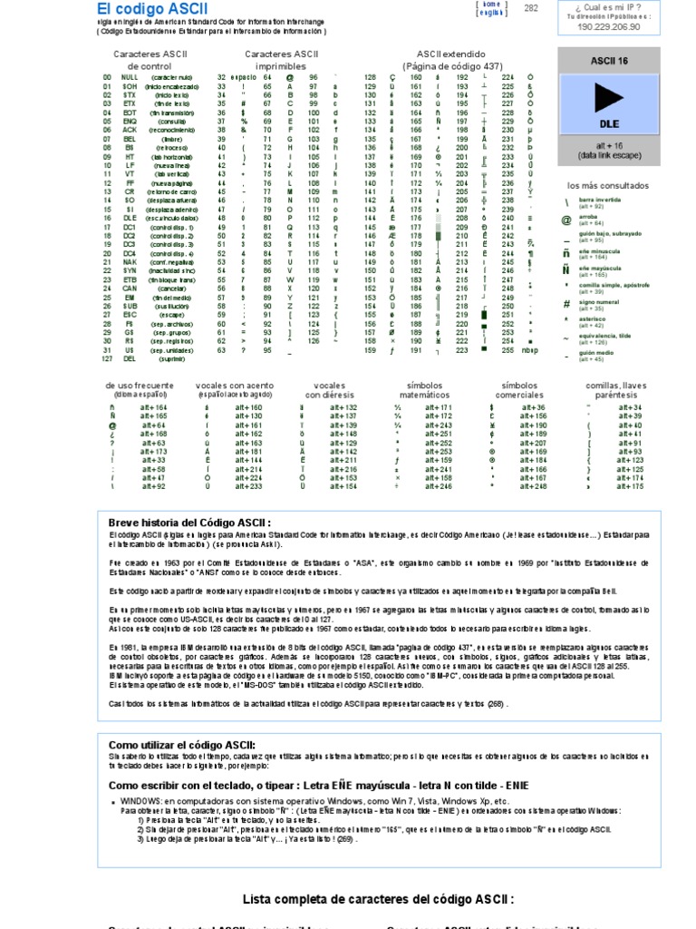 El c digo ascii completo pdf ortograf a tecnolog a de medios