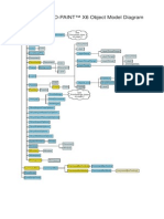 Corel PHOTO-PAINT Object Model Diagram