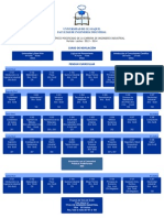 Pensum Academic o Industrial 2013