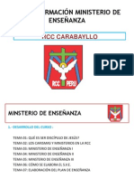 Formacion Minst Enseñanza