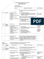 Yearly Lesson Plan Bio Form 4 2013