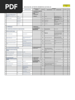 Download Audit Check List for Preparation External Audit SMK3 by Ressio12 SN189118522 doc pdf