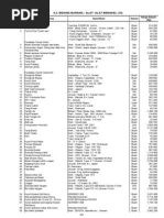 Download II3 Alat-Alat Bengkel by matureones1043 SN189145706 doc pdf