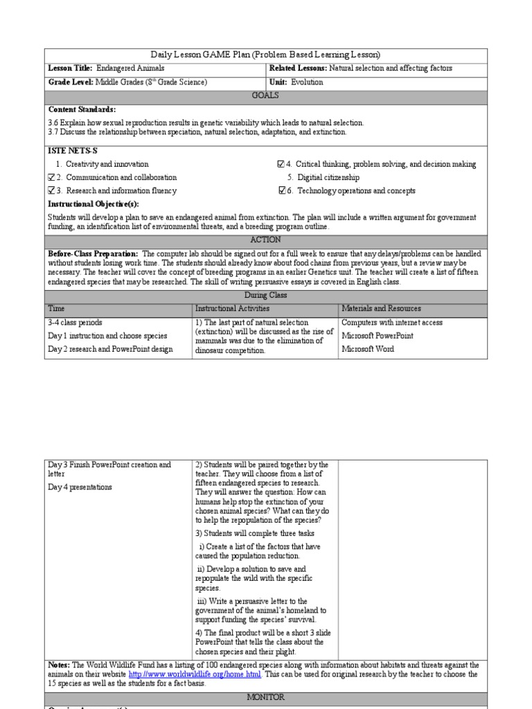 Problem Based Learning Lesson Plan | PDF | Communication | Teaching And ...