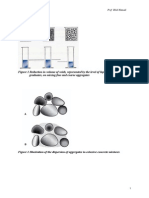 Aggregates Charts