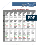 II PP13 PV Plantillas Menus 2 Semanas 3000kcal