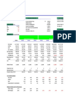 Valuation(Gail)