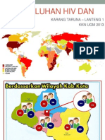 HIV/AIDS Edukasi untuk Remaja