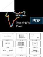 Anasuya Menon - Teaching Values in Class