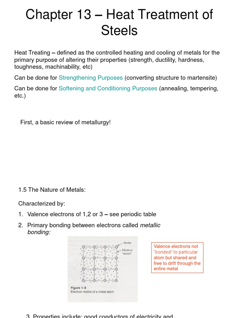 Chapter 13 - Heat Treatment of Steels | PDF | Annealing (Metallurgy ...