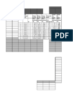 Erlang B Table