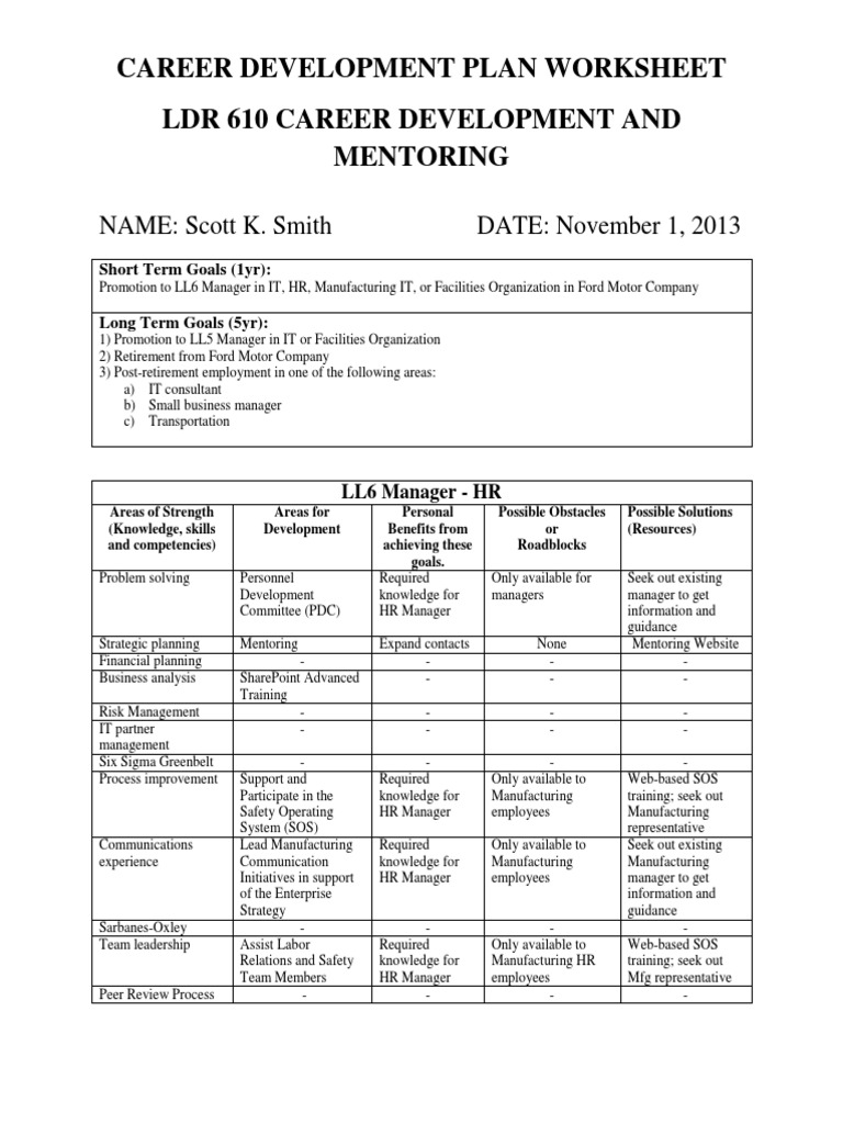 career development plan worksheet scott smith-01-nov-13 | Mentorship