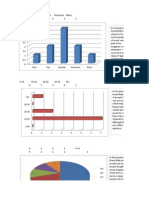 Questionnaire Graphs