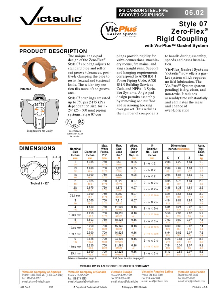 Style 07 ZeroFlex Rigid Coupling Product Description PDF Pipe