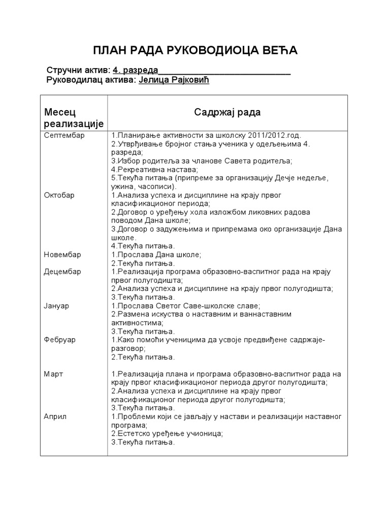 Plan Rada Strucnih Aktiva 4 | PDF